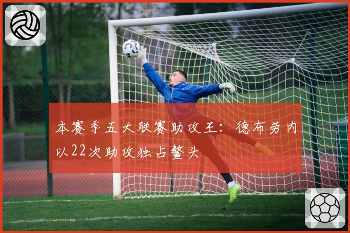 本赛季五大联赛助攻王：德布劳内以22次助攻独占鳌头